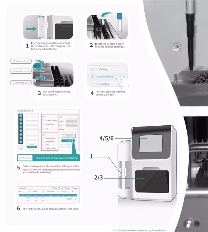 Getein Biotech 1600 Laboratory Clinic Inmunofluoremce POCT Analyzer Diagnostic Getein Biotech 1600 Laboratory Clinic Inmunofluoremce POCT Analyzer Diagnostic